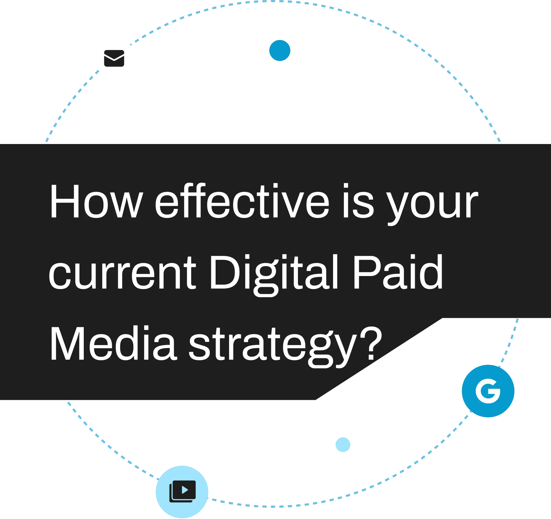 How effective is your current Digital Paid Media Strategy?